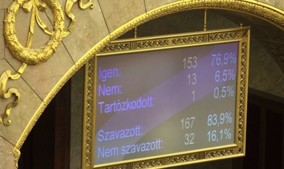 Vote on the “state of terrorist threat” in Hungarian Parliament | Attila Kovács / MTI